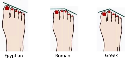 hợp với chân nào vietnam custom leather