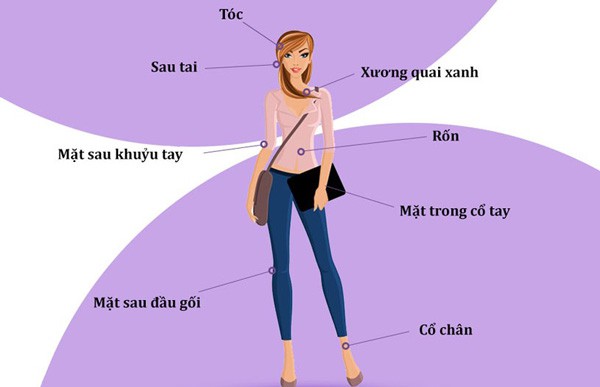 sử dụng nước hoa thơm lâu